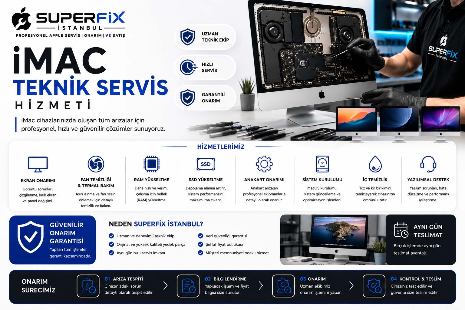 iMac Teknik Servis Hizmeti