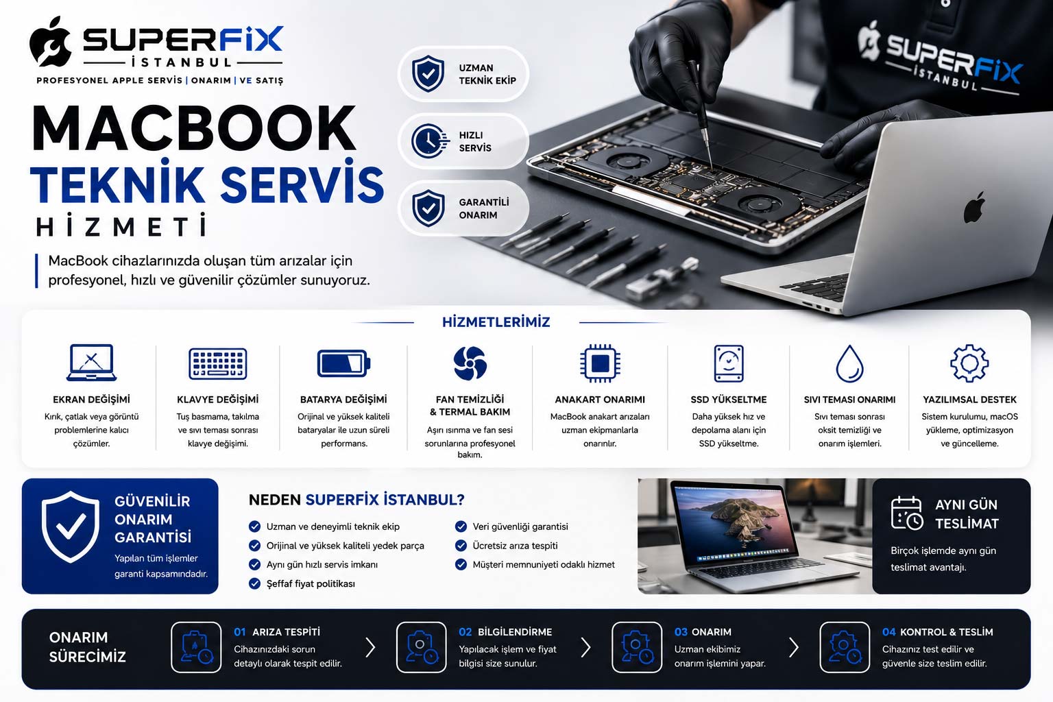 MacBook Teknik Servis Hizmeti