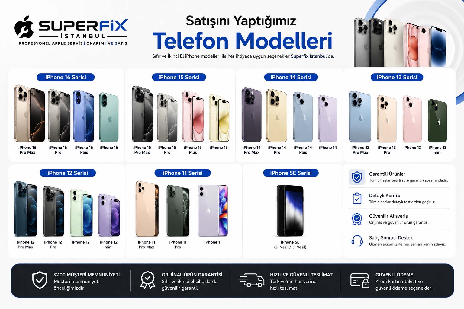 Satışını Yaptığımız Telefon Modelleri
